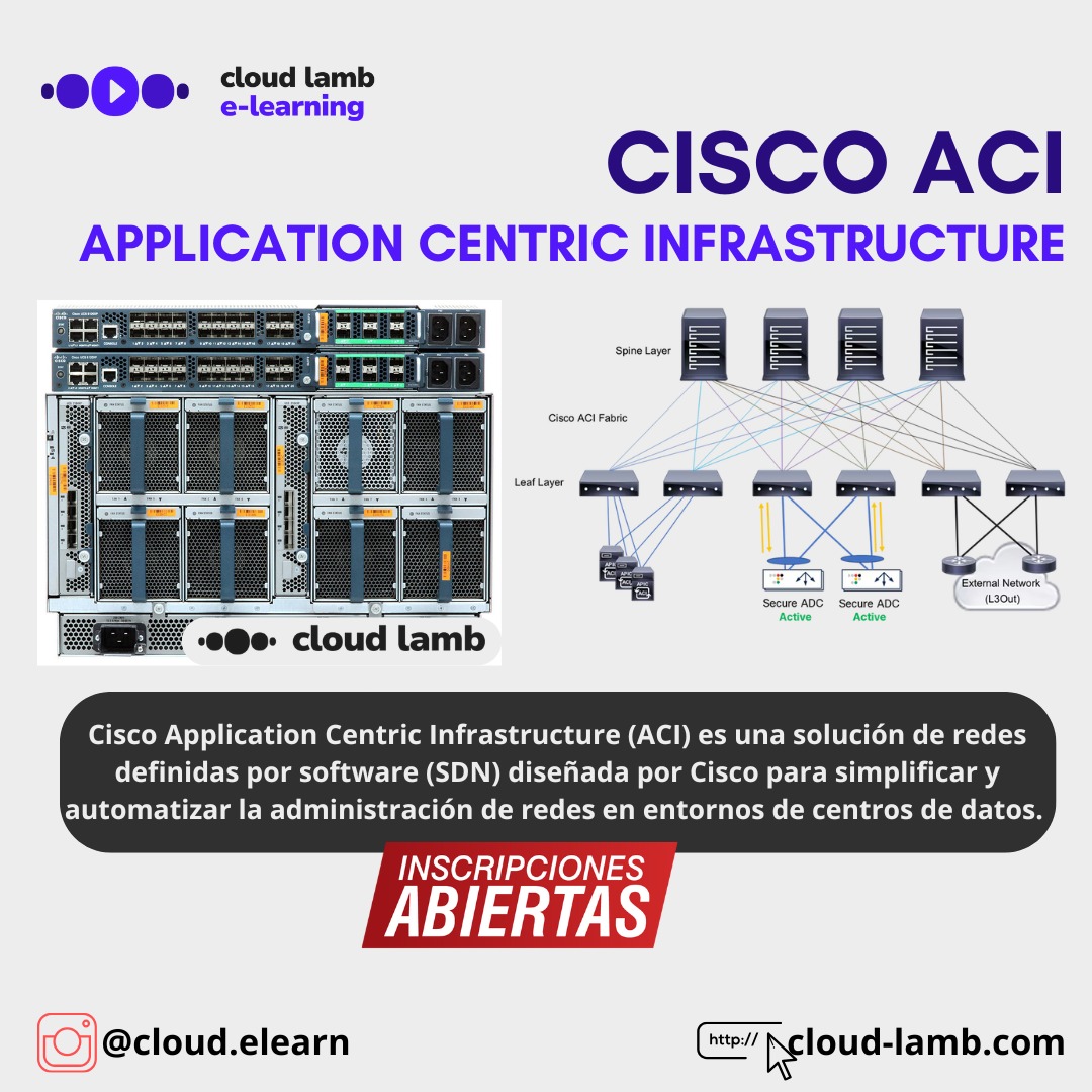 Cisco ACI